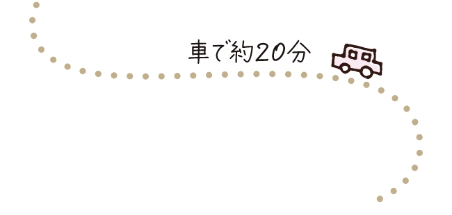 車で約20分